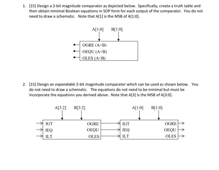 1 15 Design A 2 Bit Magnitude Comparator As Depicted Below Specifically Create A Truth Table And Then Obtain Minima 1