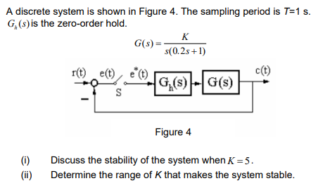 A Discrete System Is Shown In Figure 4 The Sampling Period Is T 1 S G S Is The Zero Order Hold K G S S 0 2s 1 1