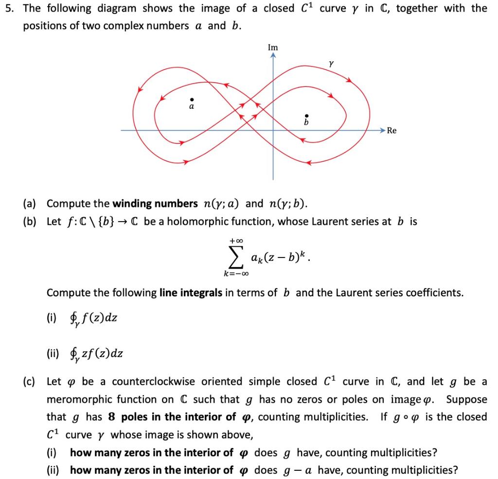 5 The Following Diagram Shows The Image Of A Closed C Curve Y In C Together With The Positions Of Two Complex Numbers 1