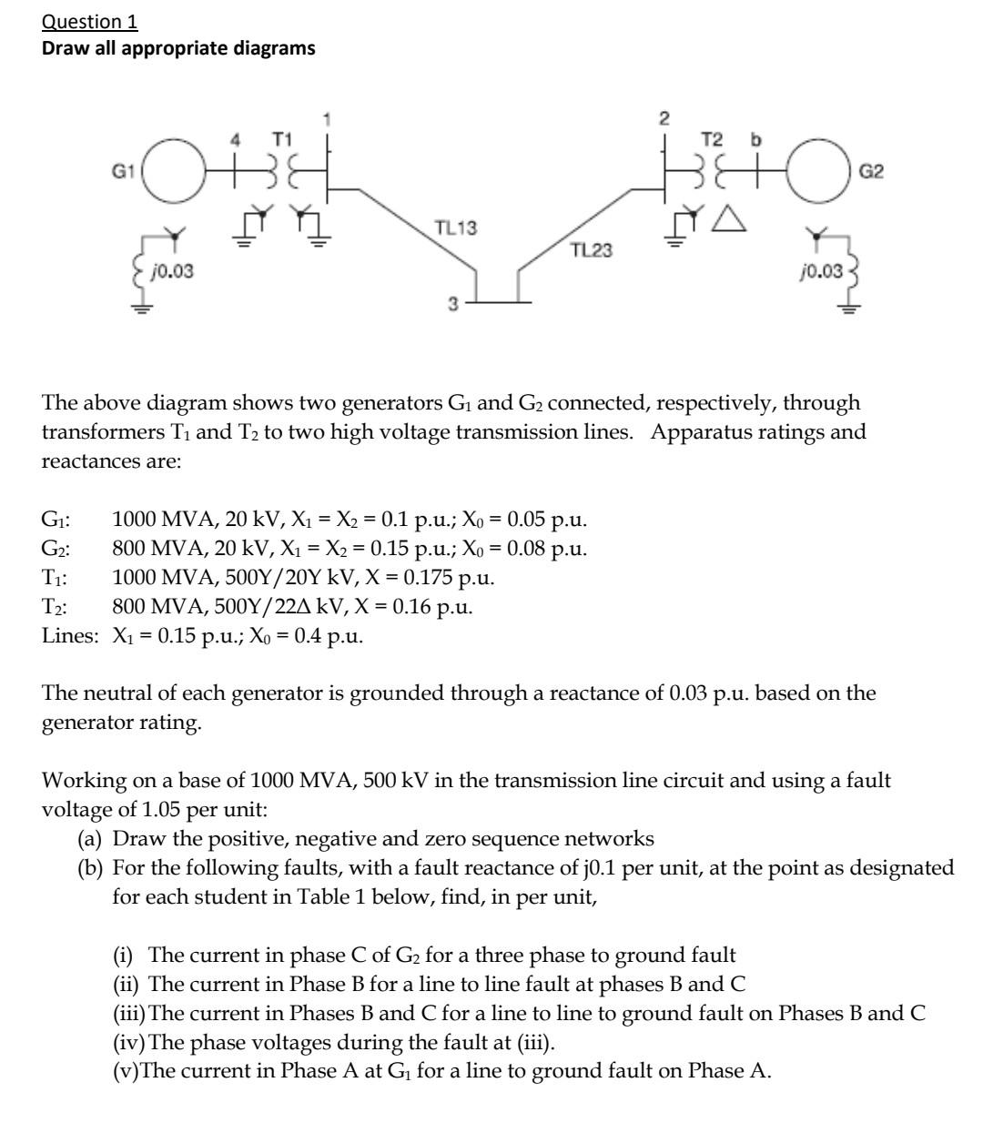 Question 1 Draw All Appropriate Diagrams 2 4 Ohh Oo M Tl13 Ja Tl23 J0 03 J0 03 3 The Above Diagram Shows Two Generators 1