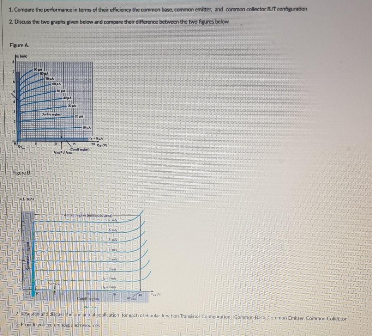 1 Compare The Performance In Terms Of Their Efficiency The Common Base Common Emitter And Common Collector Bjt Config 1