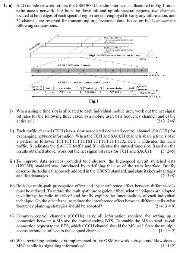 1 A A 2g Mobile Network Utilises The Gsm 900 Um Radio Interface As Illustrated In Fig 1 In Its Radio Access Network 1