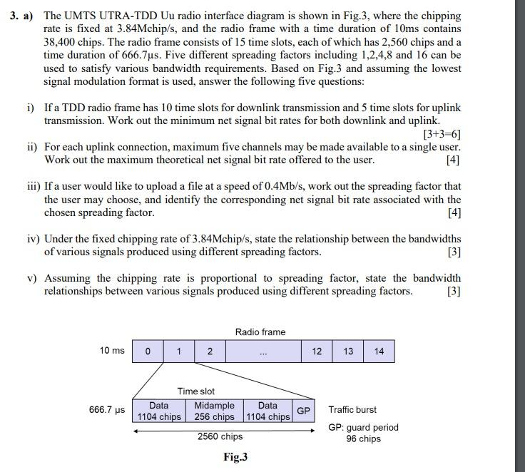 3 A The Umts Utra Tdd Uu Radio Interface Diagram Is Shown In Fig 3 Where The Chipping Rate Is Fixed At 3 84mchip S A 1