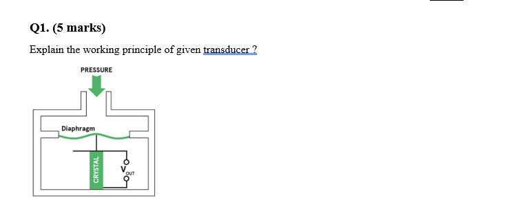 Q1 5 Marks Explain The Working Principle Of Given Transducer Pressure Diaphragm Crystal Out 1
