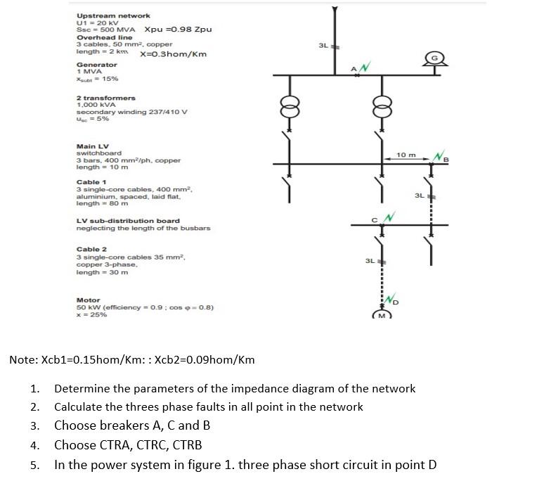 Problem Consider A 20 Kv Network That Supplies A Hv Lv Substation Via A 2 Km Overhead Line And A 1 Mva Generator That 2