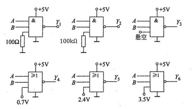 What Is Their Boolean Expression For Each Output For Y3 The Terminal Below B Is Not Connected To Anything 1