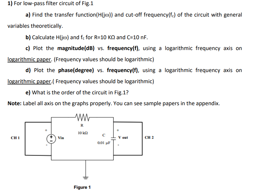 1 For Low Pass Filter Circuit Of Fig 1 A Find The Transfer Function H Jo And Cut Off Frequency Fc Of The Circuit Wi 1
