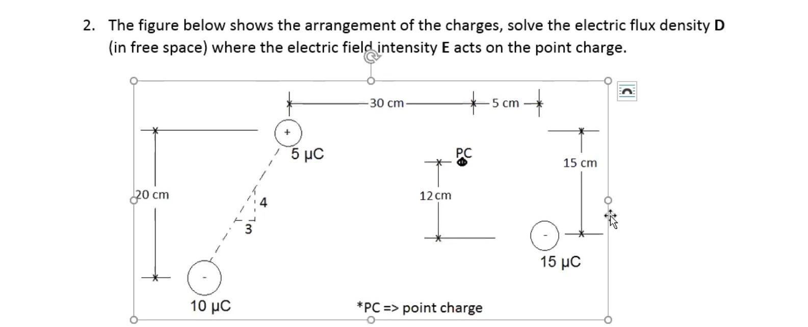 2 The Figure Below Shows The Arrangement Of The Charges Solve The Electric Flux Density D In Free Space Where The El 1