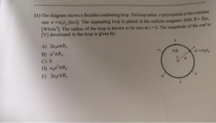 11 The Diagram Shows A Flexible Conducting Loop The Loop Radius A M Expands At The Constant Rate U A M S The Exp 1