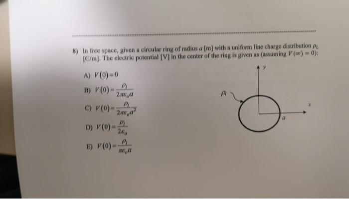 8 In Free Space Given A Circular Ring Of Radius A M With A Uniform Line Charge Distribution P C M The Electric Po 1
