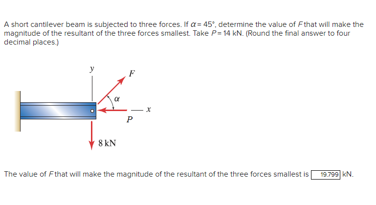 A Short Cantilever Beam Is Subjected To Three Forces If A 45 Determine The Value Of Fthat Will Make The Magnitude O 1