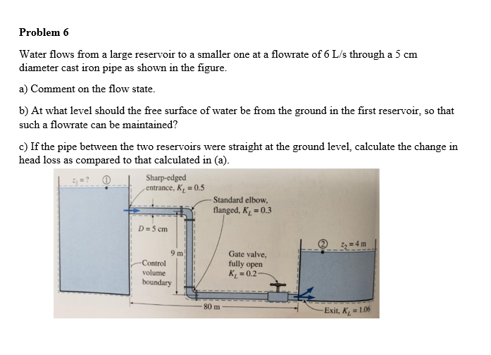 Problem 6 Water Flows From A Large Reservoir To A Smaller One At A Flowrate Of 6 L S Through A 5 Cm Diameter Cast Iron P 1