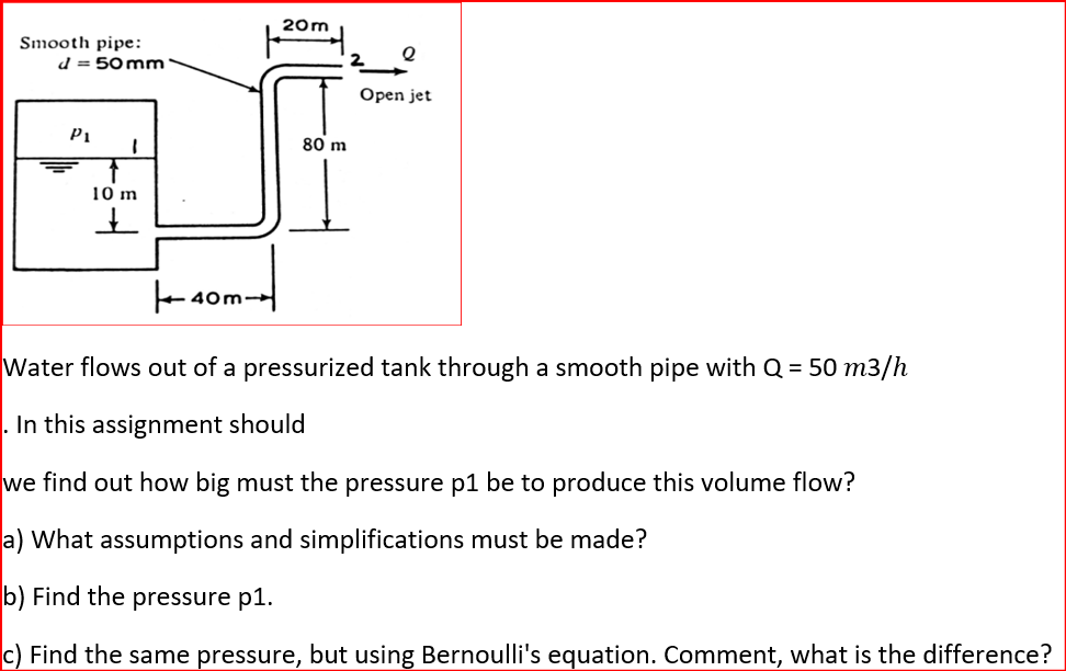 Smooth Pipe 20m D 50mm P1 1 80 M 10 M 40m Water Flows Out Of A Pressurized Tank Through A Smooth Pipe With Q 50 1