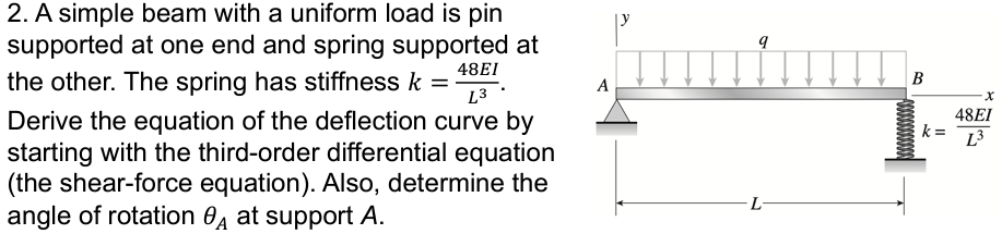 2 A Simple Beam With A Uniform Load Is Pin Supported At One End And Spring Supported At 48ei The Other The Spring Has 1