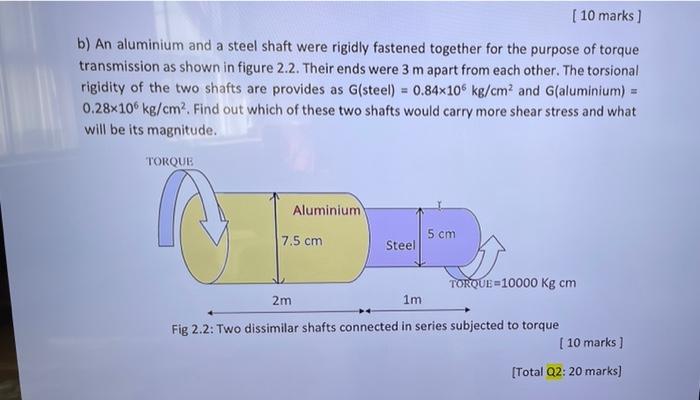 10 Marks B An Aluminium And A Steel Shaft Were Rigidly Fastened Together For The Purpose Of Torque Transmission As Sh 1