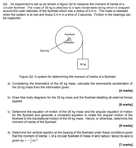 Q2 An Experiment Is Set Up As Shown In Figure Q2 To Measure The Moment Of Inertia Of A Circular Flywheel The Mass Of 3 1