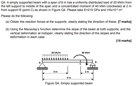 Q4 A Simply Supported Beam With A Span Of 8 M Has A Uniformly Distributed Load Of 20 Kn M From The Left Support To Midd 1