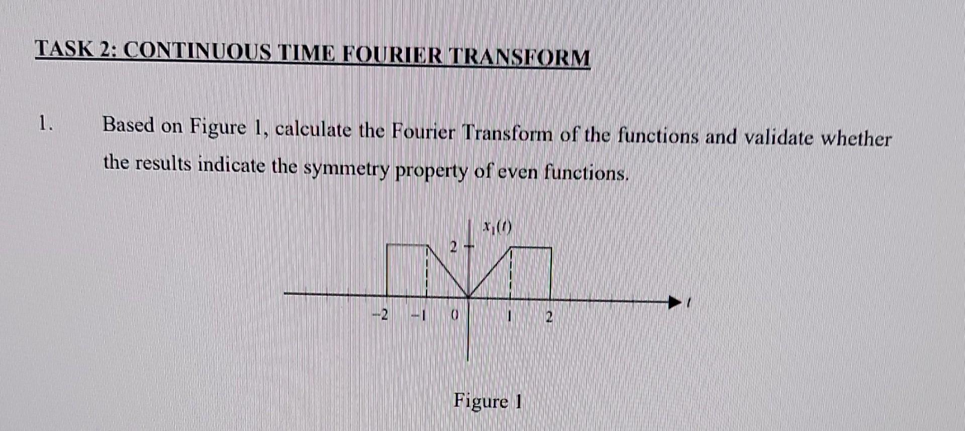 Task 2 Continuous Time Fourier Transform 1 Based On Figure 1 Calculate The Fourier Transform Of The Functions And Val 1