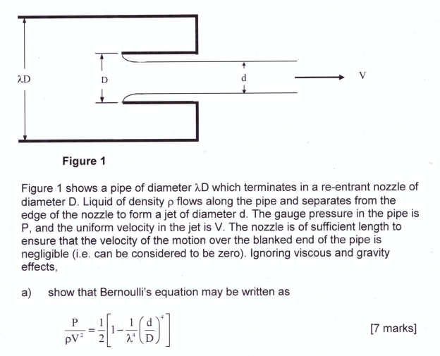 D D Figure 1 Figure 1 Shows A Pipe Of Diameter Ad Which Terminates In A Re Entrant Nozzle Of Diameter D Liquid Of Densi 1