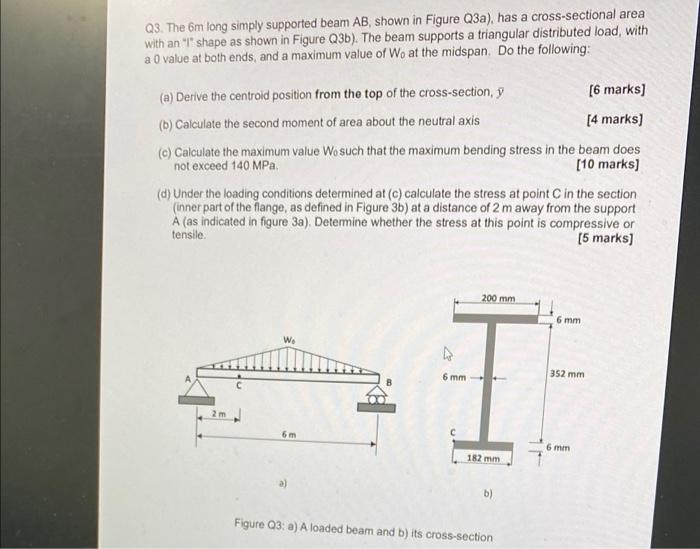 Q3 The 6m Long Simply Supported Beam Ab Shown In Figure Q3a Has A Cross Sectional Area With An I Shape As Shown In 1
