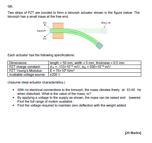 Q6 Two Strips Of Pzt Are Bonded To Form A Bimorph Actuator Shown In The Figure Below The Bimorph Has A Small Mass At T 1