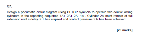 Q7 Design A Pneumatic Circuit Diagram Using Cetop Symbols To Operate Two Double Acting Cylinders In The Repeating Seque 1