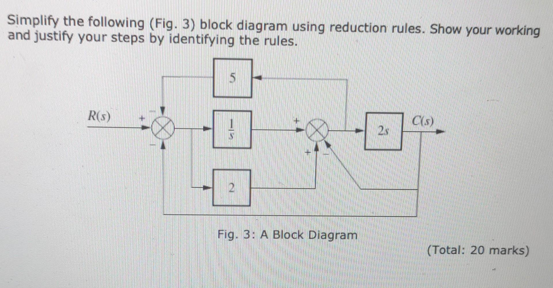 Simplify The Following Fig 3 Block Diagram Using Reduction Rules Show Your Working And Justify Your Steps By Identif 1
