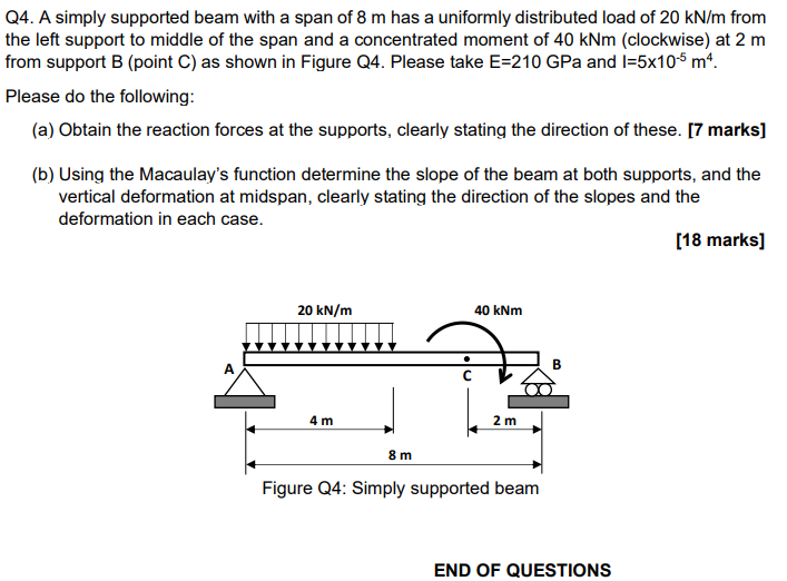 Q4 A Simply Supported Beam With A Span Of 8 M Has A Uniformly Distributed Load Of 20 Kn M From The Left Support To Midd 1