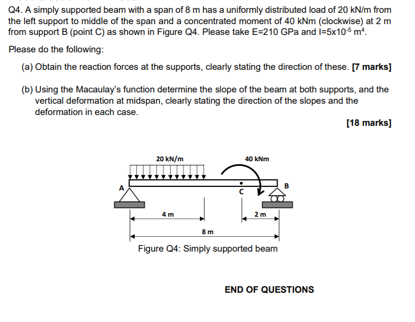 Q4 A Simply Supported Beam With A Span Of 8 M Has A Uniformly Distributed Load Of 20 Kn M From The Left Support To Midd 1