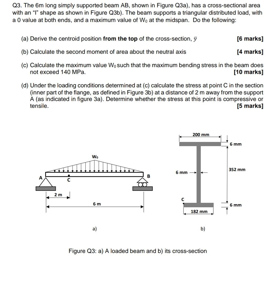 Q3 The 6m Long Simply Supported Beam Ab Shown In Figure Q3a Has A Cross Sectional Area With An I Shape As Shown In 1