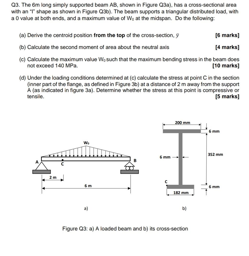 q3-the-6m-long-simply-supported-beam-ab-shown-in-figure-q3a-has-a