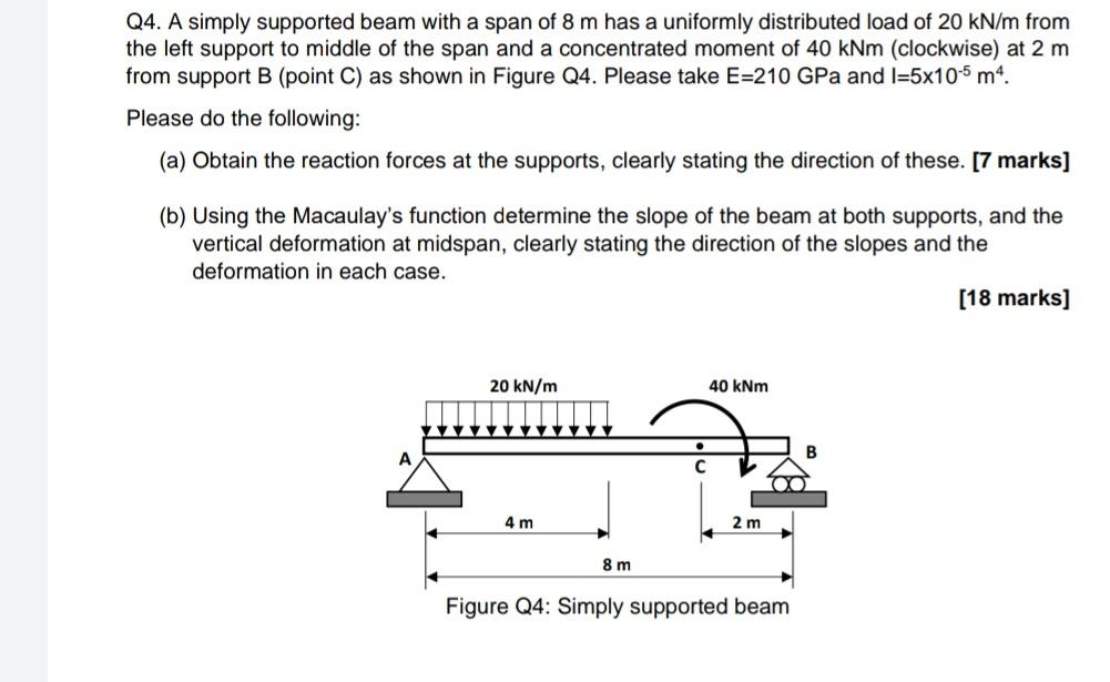 Q4 A Simply Supported Beam With A Span Of 8 M Has A Uniformly Distributed Load Of 20 Kn M From The Left Support To Midd 1