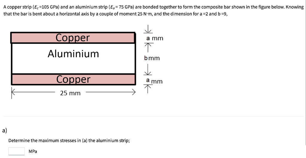 A Copper Strip Ec 105 Gpa And An Aluminium Strip E 75 Gpa Are Bonded Together To Form The Composite Bar Shown In T 1