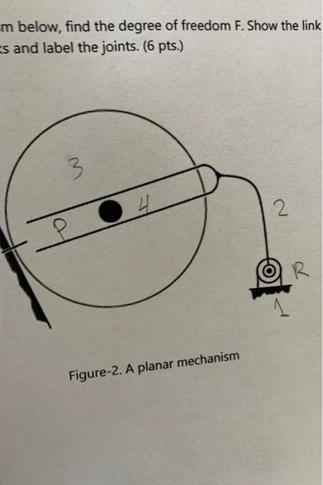 M Below Find The Degree Of Freedom F Show The Link Es And Label The Joints 6 Pts 3 2 Figure 2 A Planar Mechanis 1