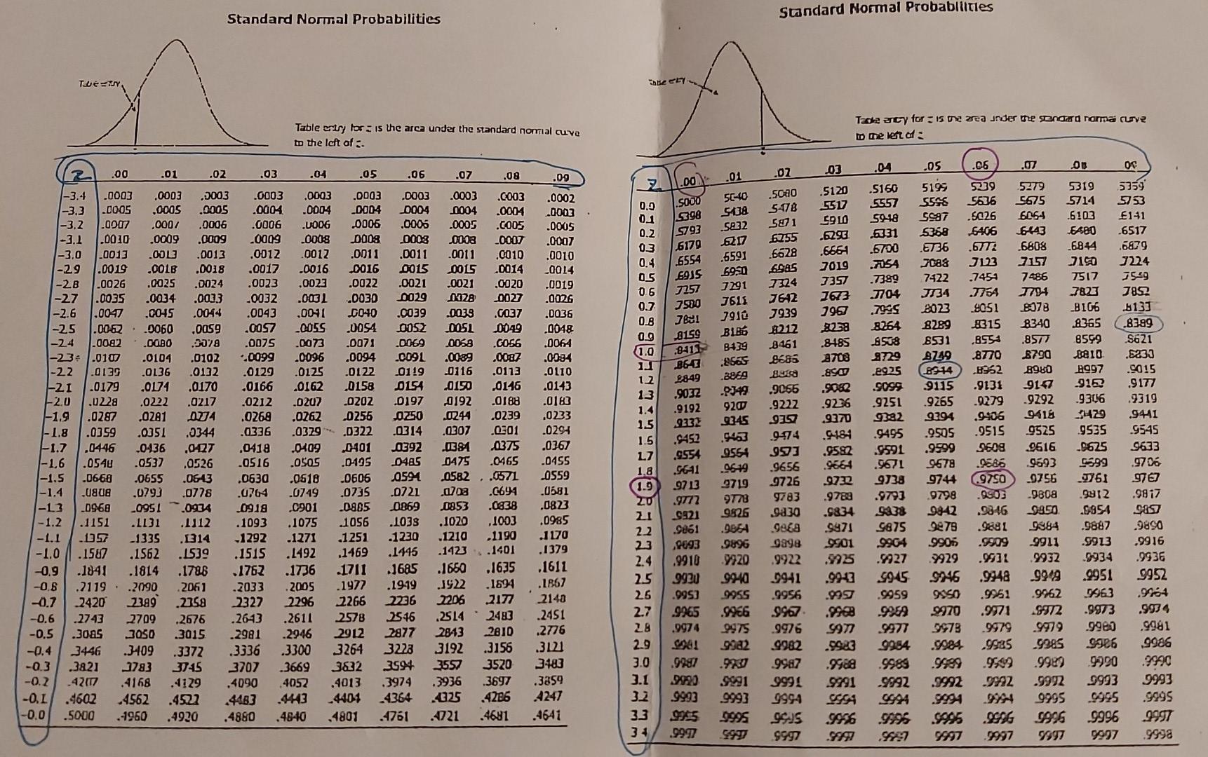 All Maximum Possible Random Samples Of Size 4 Are Drawn From The Finite Population Comprising Of X 3 5 7 A Verify Cent 2