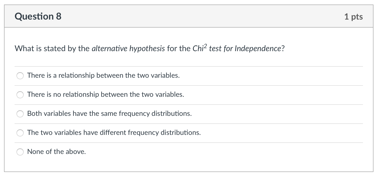 Question 8 1 Pts What Is Stated By The Alternative Hypothesis For The Chi2 Test For Independence There Is A Relationshi 1