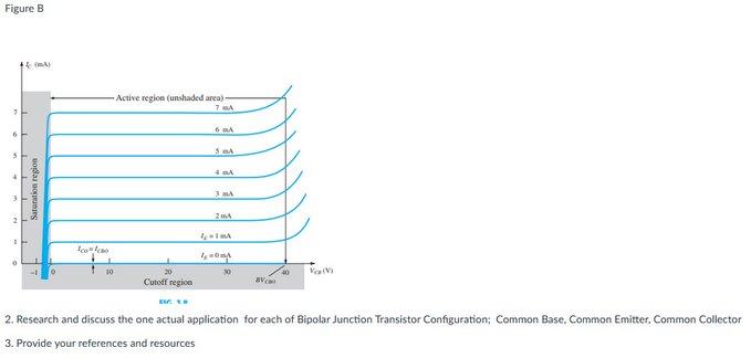 1 Compare The Performance In Terms Of Their Efficiency The Common Base Common Emitter And Common Collector Bjt Config 2