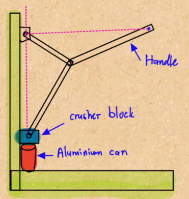 Hi I Am Currently Doing My Fyp For Mechanical Engineering How To Draw The Free Body Diagram For This Picture Is Attach 1