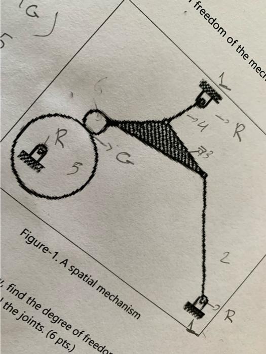 G Www R G Freedom Of The Mech Tr 34 73 5 Figure 1 A Spatial Mechanism Find The Degree Of Freed The Joints 6 Pts 2 1