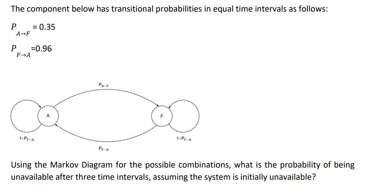 The Component Below Has Transitional Probabilities In Equal Time Intervals As Follows P 0 35 Af P 0 96 Fa Pa F C 1 P 1