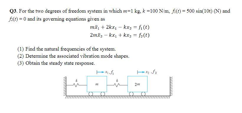 Q3 For The Two Degrees Of Freedom System In Which M 1 Kg K 100 N M Fi T 500 Sin 10t N And Fi T 0 And Its Go 1