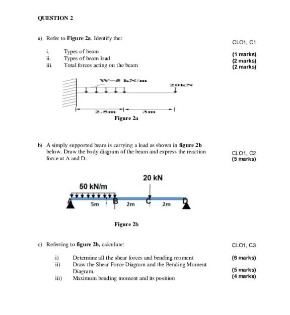 Question 2 A Refer To Figure 2a Identify The I Types Of Beam Types Of Beam Load Iii Total Forces Acting On The Beam 1