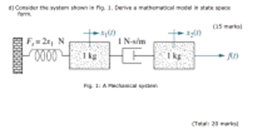 Consider The Shown In Fig 3 Derive Mathematical Model In State Sp 25 Mark 400 In X M Fo F 2 N 0000 H 1kg 10 20 1