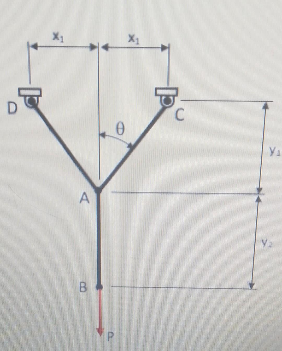 D Xi A B 0 P X1 C Y 1