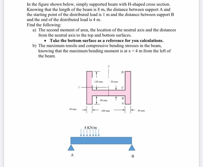 In The Figure Shown Below Simply Supported Beam With H Shaped Cross Section Knowing That The Length Of The Beam Is 8 M 1