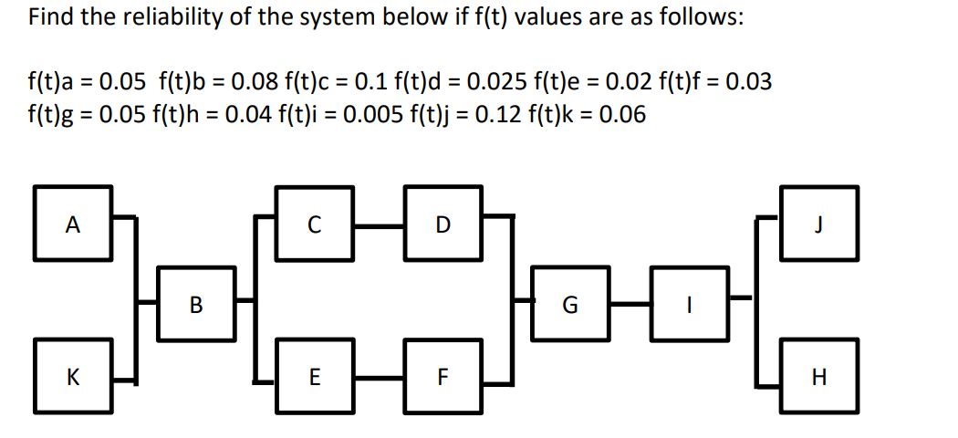 Consider A Production Line Composed Of Subsystems As Shown In Diagram Each Subsystem Consists Of Units Connected In Pa 1