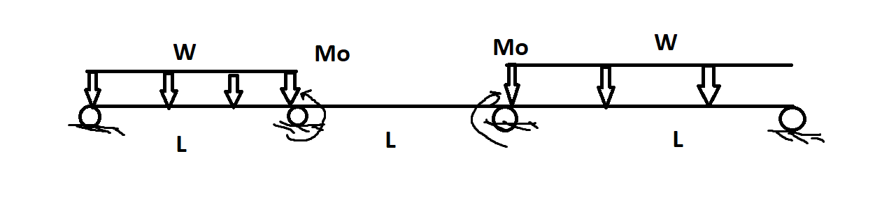 W Mo Mo W L 1