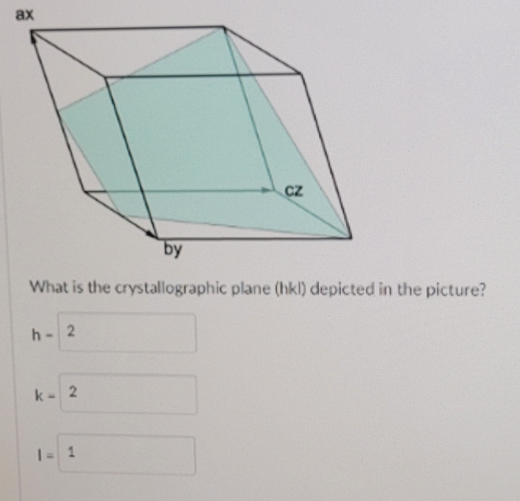 Ax Cz By What Is The Crystallographic Plane Hkl Depicted In The Picture H 2 K 2 1 1 1