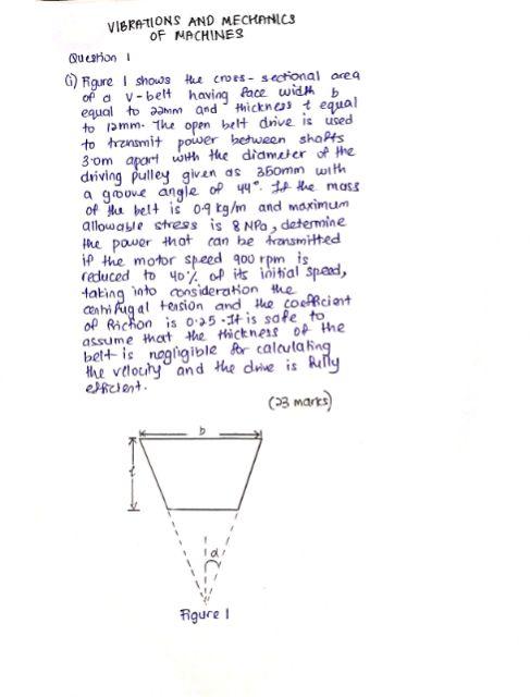 Vibrations And Mechanics Of Machines Question 1 Figure I Shows The Cross Sectional Area Of A V Belt Having Face Width 1