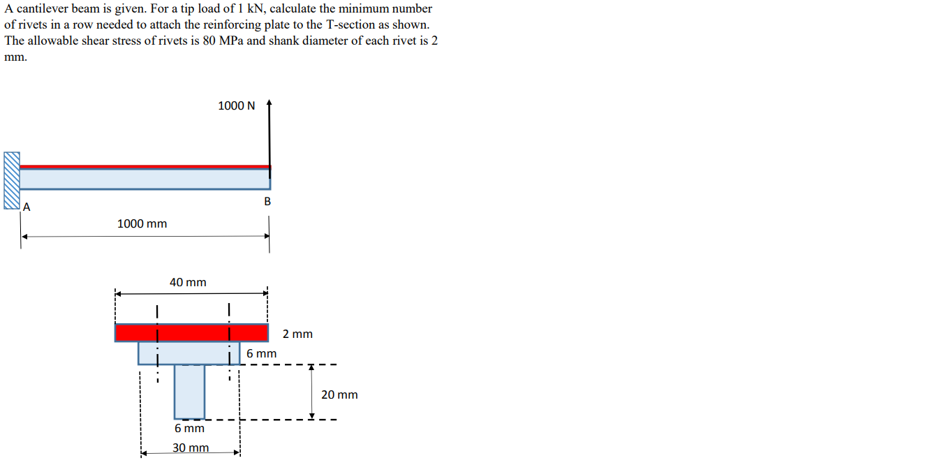 A Cantilever Beam Is Given For A Tip Load Of 1 Kn Calculate The Minimum Number Of Rivets In A Row Needed To Attach The 1
